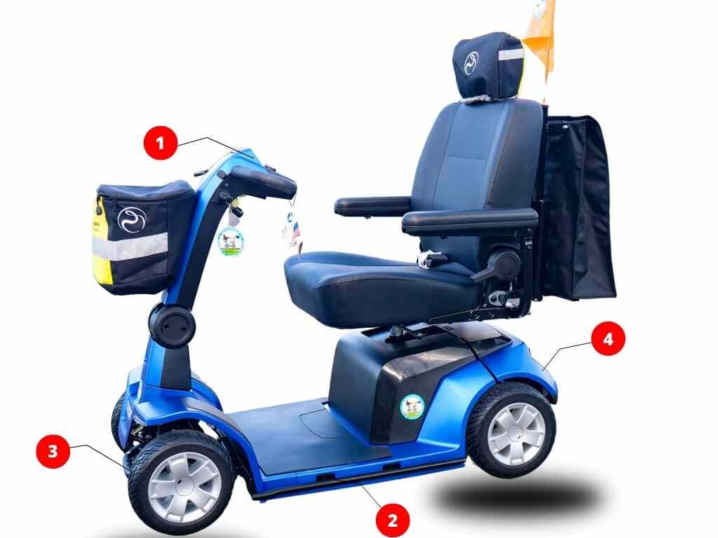 Pride Maxima Main Features